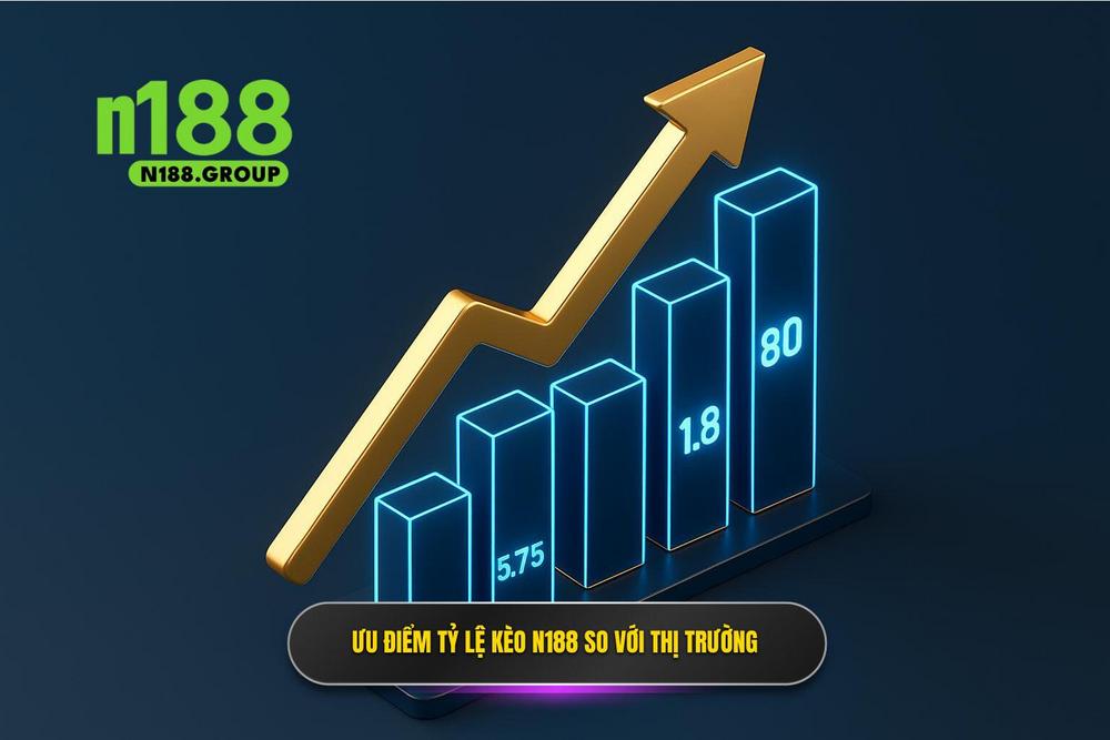 3.Ưu điểm Vượt Trội Của Tỷ Lệ Kèo N188 So Với Thị Trường